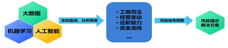 Jackpot(�й���)�ٷ���վ